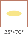 2570